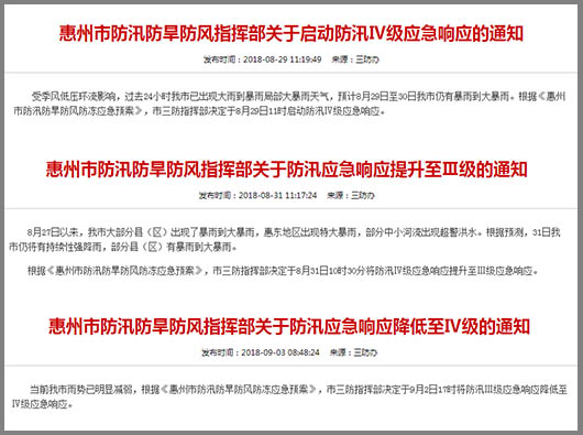 汛前嚴(yán)密巡查、汛中靈活調(diào)度，捷視飛通為惠州水務(wù)打造立體三防網(wǎng)